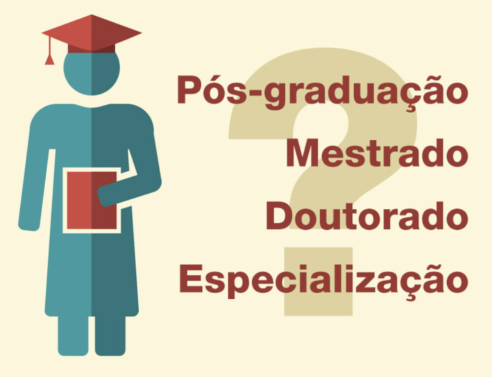 → Requisitos para Fazer Mestrado - Saiba como se Preparar! - Aluno Expert